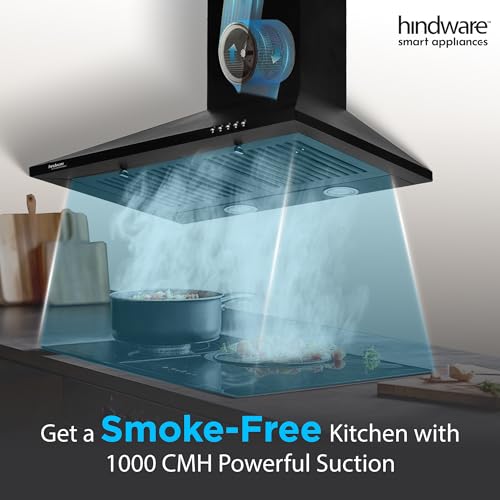 Hindware Smart Appliances | Marvia