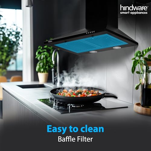 Hindware Smart Appliances | Marvia