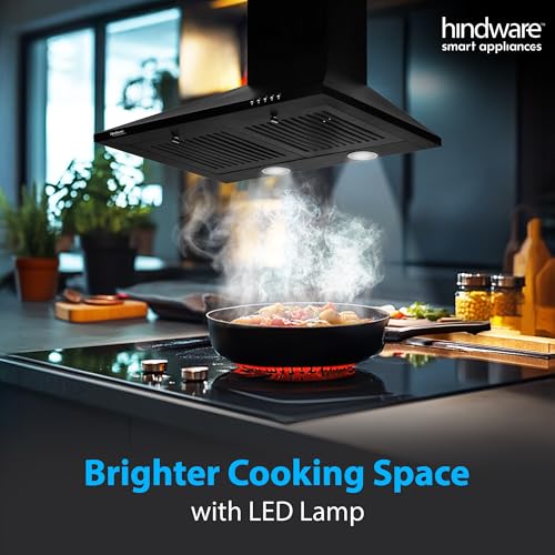 Hindware Smart Appliances | Marvia