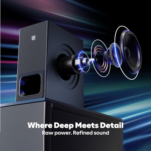 Newly Launched GOVO GOSURROUND 750