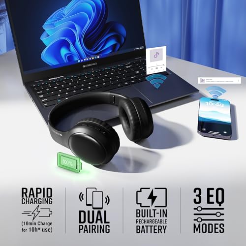 ZEBRONICS Thunder Max Bluetooth Over