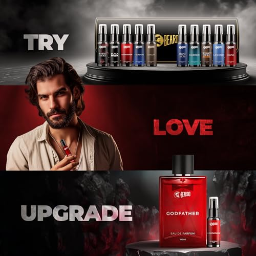 BEARDO Mini Perfume Trial Kit