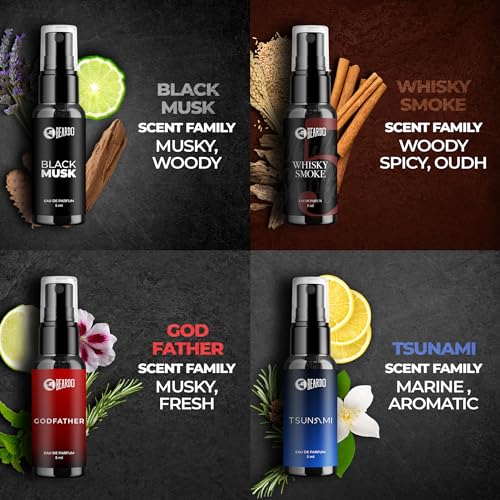 BEARDO Mini Perfume Trial Kit