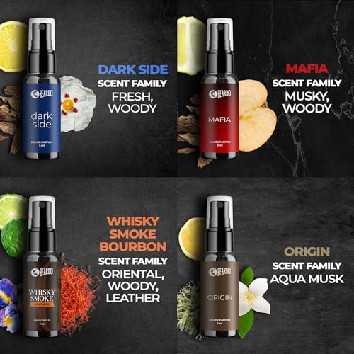 BEARDO Mini Perfume Trial Kit