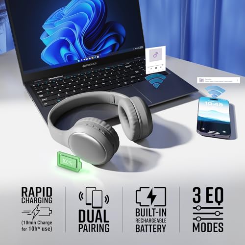 ZEBRONICS Thunder Max Bluetooth Over
