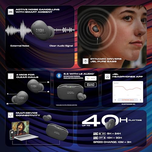 JBL Wave Buds 2 Ear