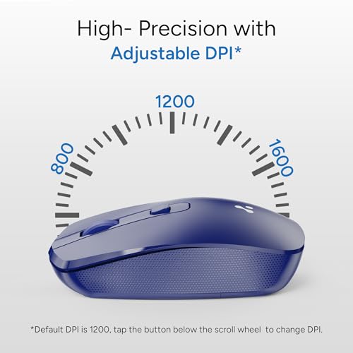 Ambrane Wireless Mouse with 2.4GHz