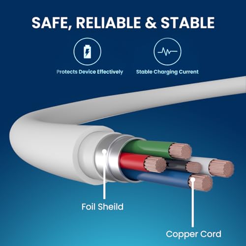Portronics Konnect Link USB