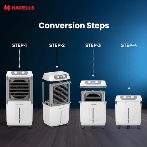 Havells 2-in-1 Convertible 80 L