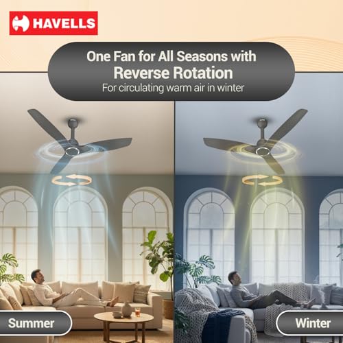 Havells Stealth Slim BLDC 1200