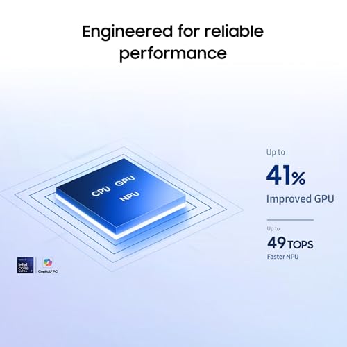 Samsung Galaxy Book6 | Intel
