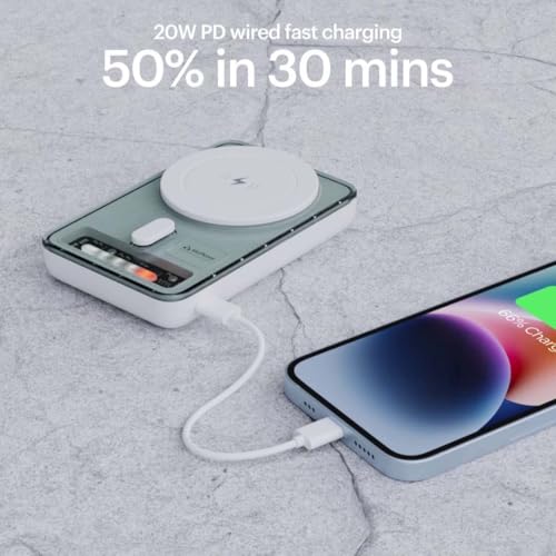 Stuffcool Lucid Plus 15W, 10000mAh