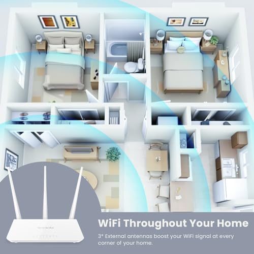 Tenda F3 300Mbps Wi-Fi Router