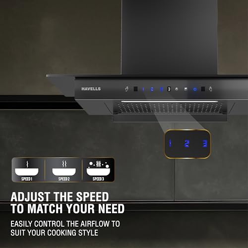 Havells Sano 90cm T Shape