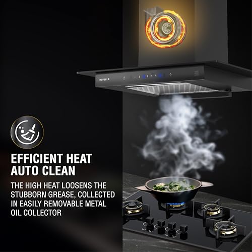 Havells Sano 90cm T Shape