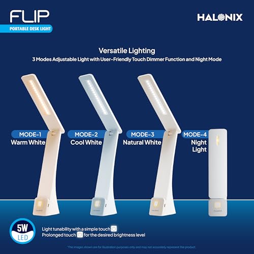 Halonix Flip Dimmable 3-in-1 Mode