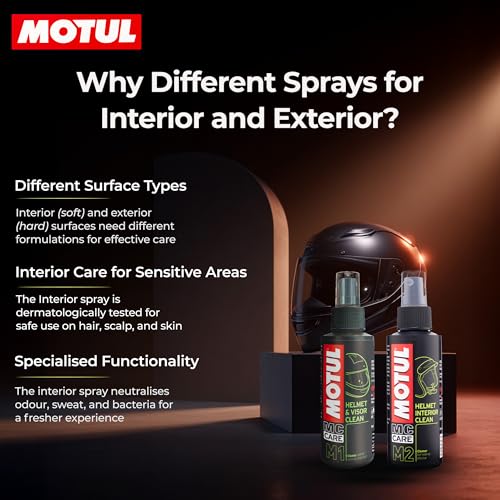 Motul Helmet Care Kit –