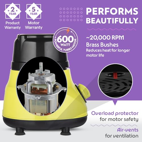 Borosil Max 500 W Mixer