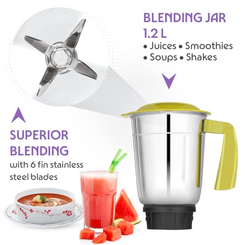 Borosil Max 500 W Mixer