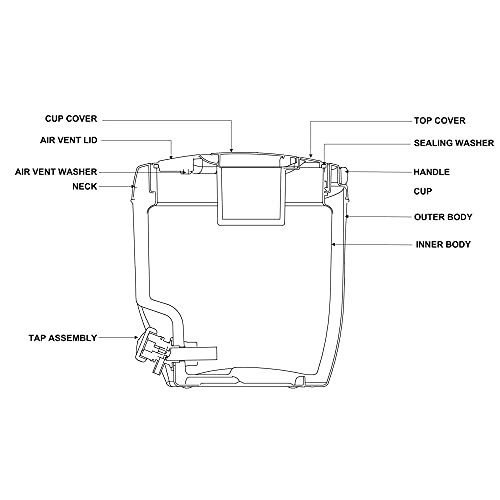 MILTON Plastic Kool Seal 7