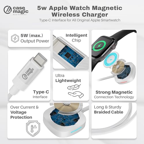 60-Min Ultra-Fast Charging Cable Compatible