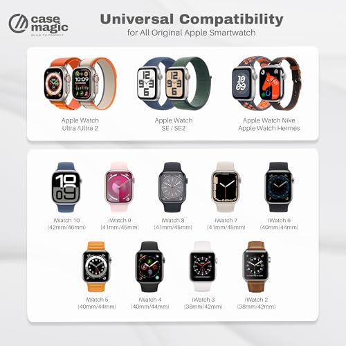 60-Min Ultra-Fast Charging Cable Compatible