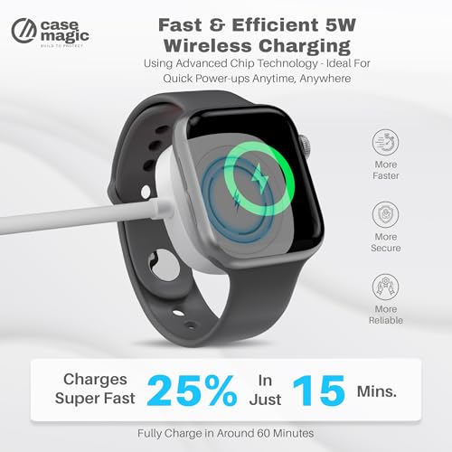 60-Min Ultra-Fast Charging Cable Compatible