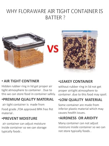 Floraware Food Safe Modular Plastic