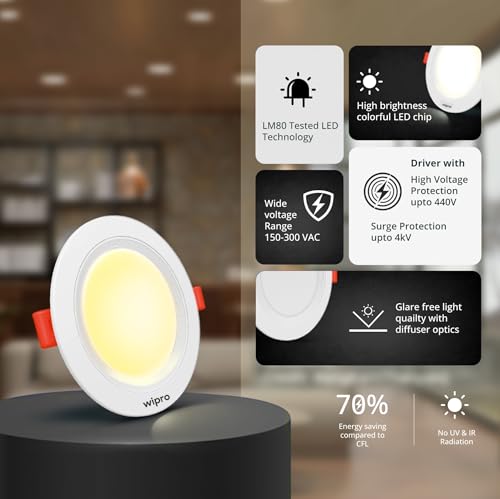 wipro ABS 6W Alpha Downlight