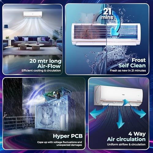 Haier 1 Ton 4 Star