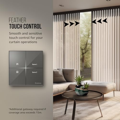 Havells Crabtree iSense Smart Monoblock