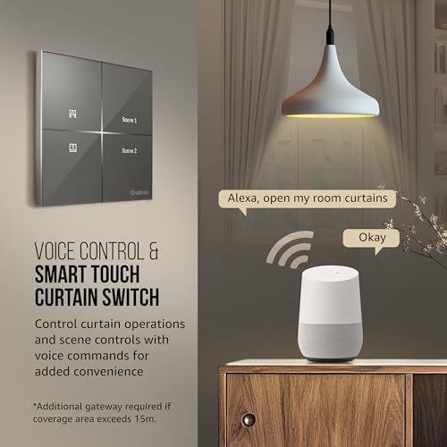 Havells Crabtree iSense Smart Monoblock