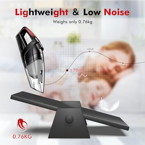 Vacuum Cleaner for Car Use