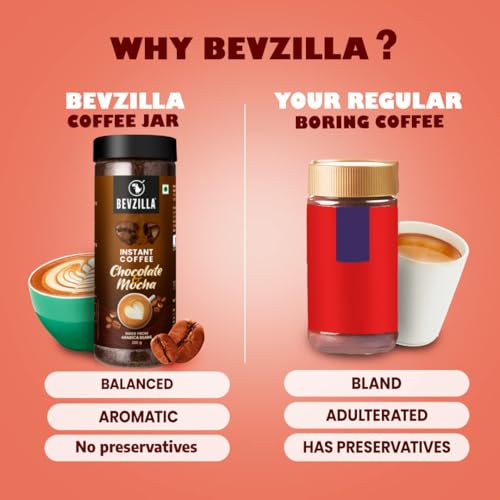 Bevzilla Chocolate & Mocha Instant