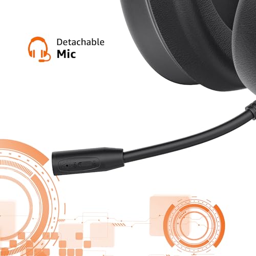 amazon basics On Ear Wireless