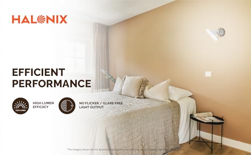Halonix 15 Watts B22d Led