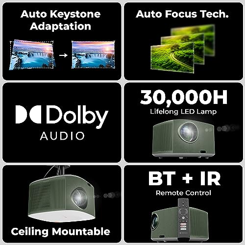 ZEBRONICS PIXAPLAY 26, Smart LED