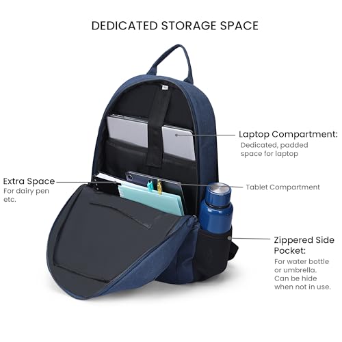 Laptop Backpack/Trolley Pass Bag