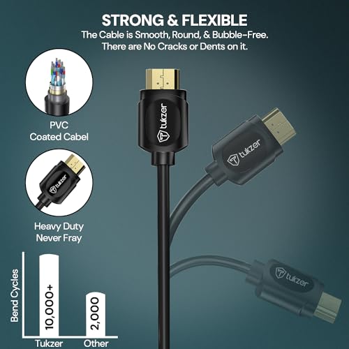Tukzer 4K HDMI Cable, Support