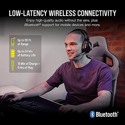 Corsair HS55 Wireless CORE Gaming Headset - Image 2