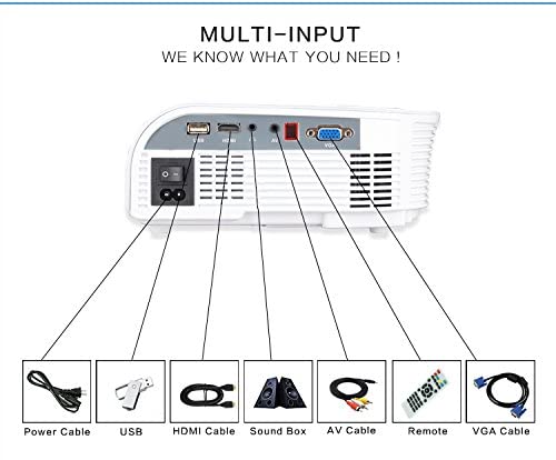 Miracle Digital 1200 Lumens Portable