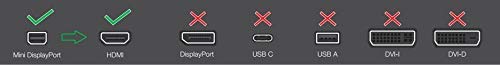 Amazon Basics Mini DisplayPort Thunderbolt