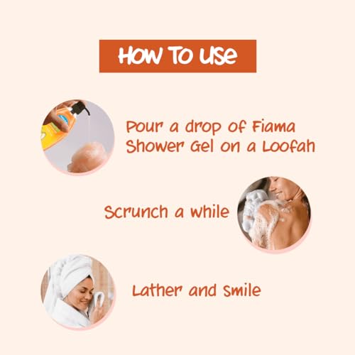 Fiama Body Wash Shower Gel