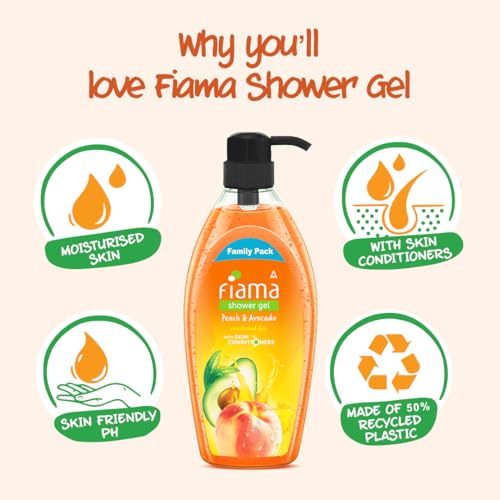 Fiama Body Wash Shower Gel