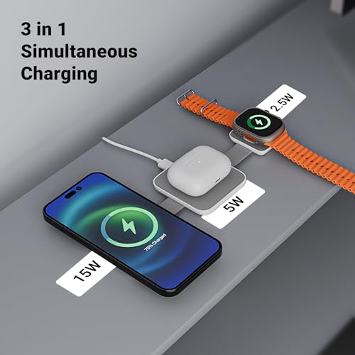 Zebronics 3 in 1 Wireless