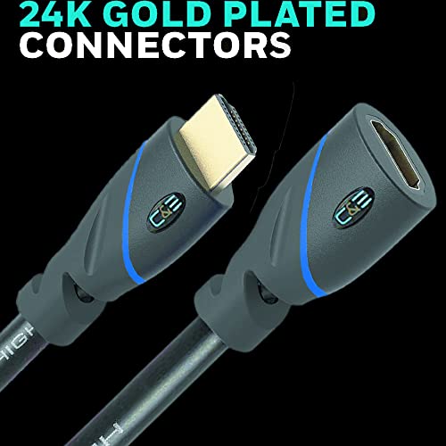 C & E 4K HDMI
