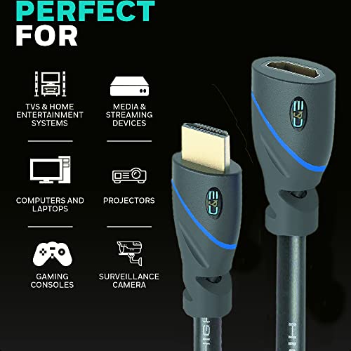 C & E 4K HDMI