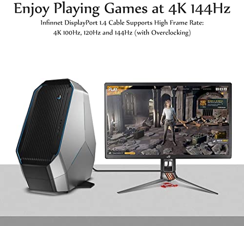 C & E 4K HDMI