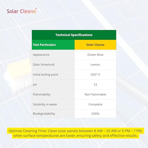 Solar Panel Cleaner | 1:50