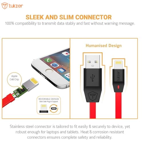 Tukzer Lightning to USB Fast